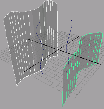    NURBS-